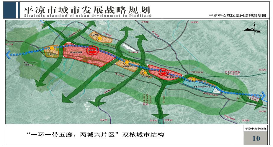 平涼市城市發(fā)展戰(zhàn)略規(guī)劃